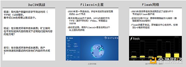 跨越链界：Symbiosis拥抱波场TRON开启新纪元