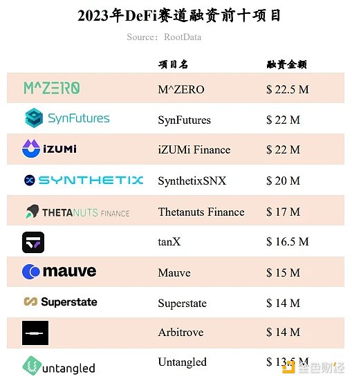 当华尔街遇上区块链：特朗普家族的数字货币野心