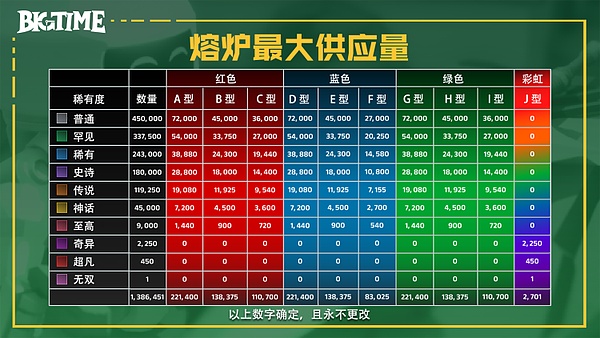 大资金为何仍在比特币市场豪赌？资深分析师告诉你真相