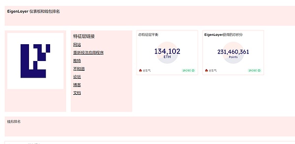 11月21日比特币与以太坊行情观察：慢牛行情中的机会与风险