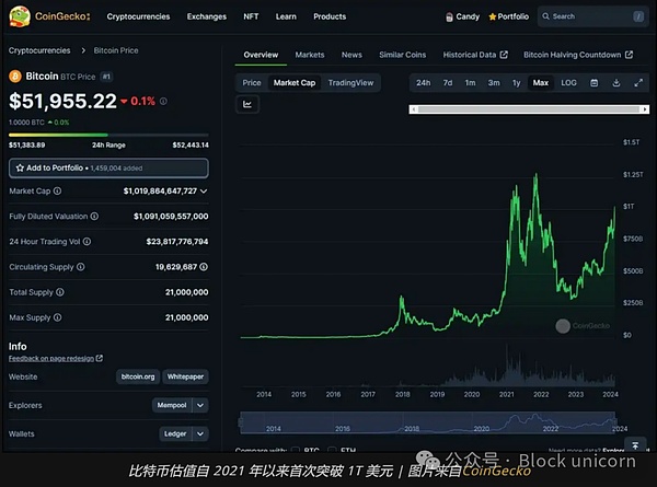 JPEX风暴过后：香港金融创新的反思与未来