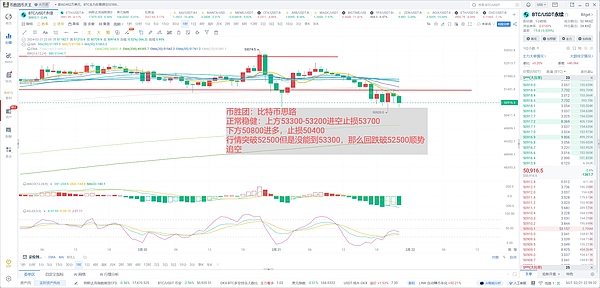 当比特币变成数字墓地：那些永远消失的加密财富