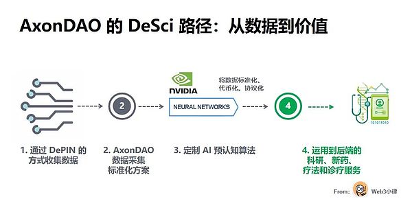 币圈风云录：20个最值得关注的加密货币