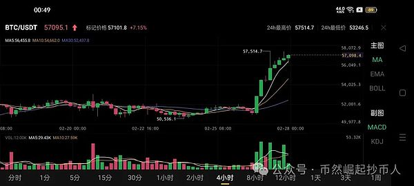 OpenAI的蜕变之路：当理想主义遭遇商业现实