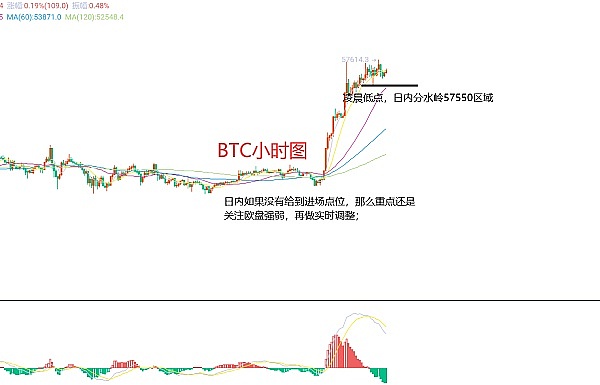 SEC监管遭遇司法狙击：美国加密货币监管天平正在倾斜？