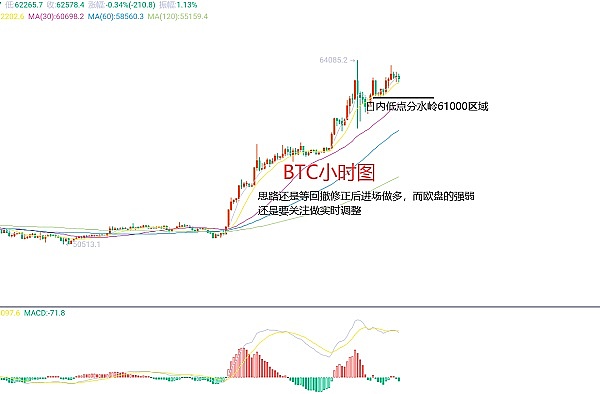 挑战区块链安全边界：Cartesi Rollup首个DApp蜜罐上线