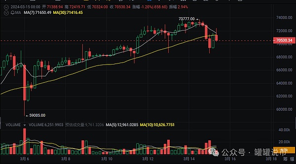 比特币ETF这场马拉松，终于要撞线了？