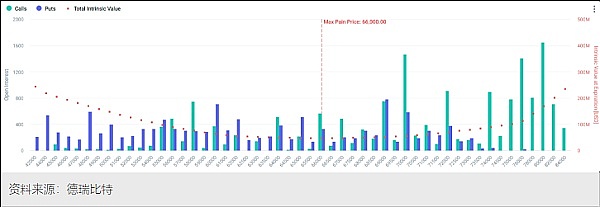 零知识证明的明日之星：深度解析Outlier Ventures最新孵化项目