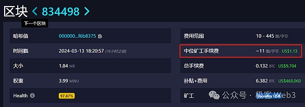 GFT代币走势分析：一场充满想象力的价值冒险