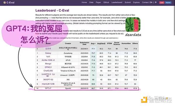 Geniebot：加密社区的智能贴心小助手