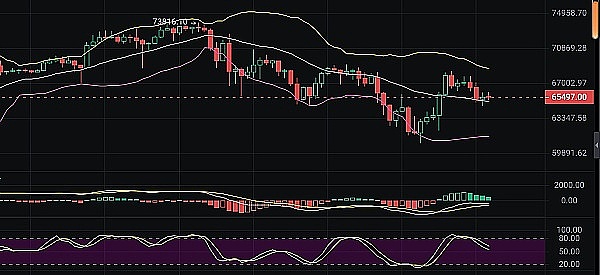 当金融科技遇上绿茵传奇：CoinW携手皮尔洛开启跨界新篇章
