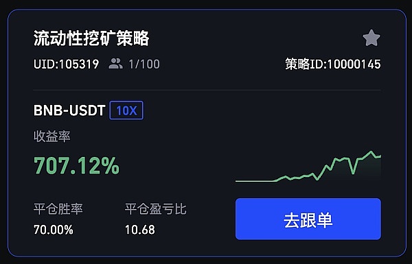 币圈寒冬将至？三重压力下比特币何去何从