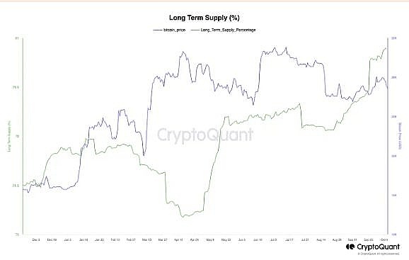 9亿狗狗币砸盘竟是假动作？神秘巨鲸暗中吸筹引爆4%暴涨！