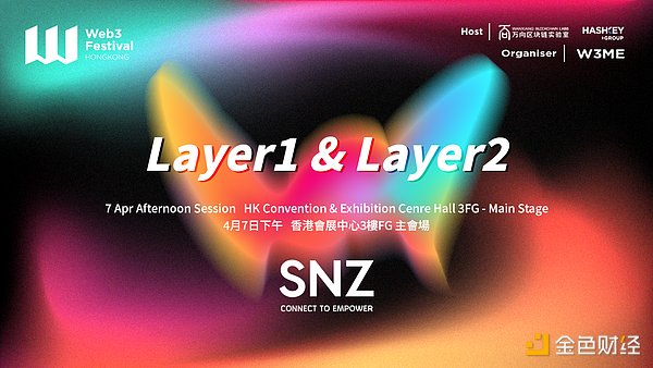 这波行情简直不要太爽！空单完美命中大盘走势