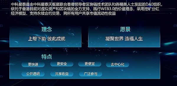 加密货币市场风云录：从稳定币爆发到SBF牢狱之灾