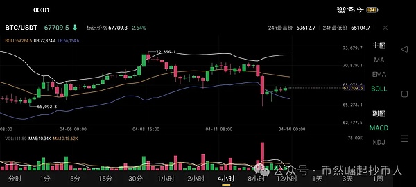 特朗普家族入场：这个5%流通量的稳定币项目为何引爆市场？