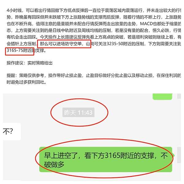 市场走势深度解读：双顶形态下的低吸良机