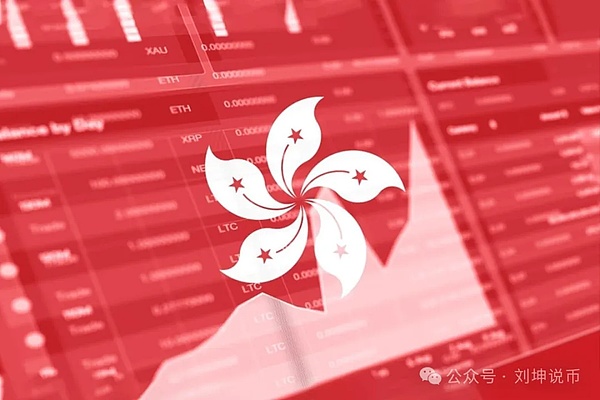 李隆：数字货币市场观察 - 10月18日比特币和以太坊走势解析
