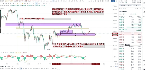币安换帅后逆势上扬：老牌交易所的韧性之战