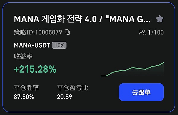 Elon Musk的Grok：这个与众不同的AI究竟强在哪里？