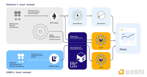 2025年加密货币市场启示录：企业狂囤、XRP暴涨预言与7个隐藏金矿