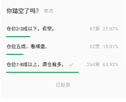 现货比特币ETF：加密货币投资的下一场革命