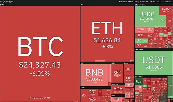 莱特币用户暴增：这组数据告诉你为什么不该错过