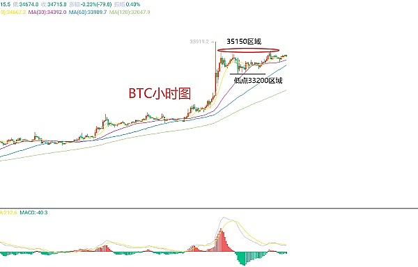 Web3教育新星EDU3：一场即将到来的教育革命