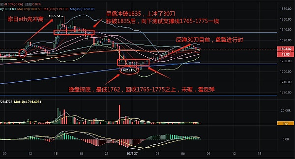 深度解读：澳大利亚数字货币监管改革将如何重塑行业版图？