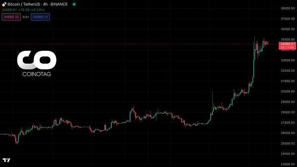 FTX绝地反击记：从破产边缘到资产翻倍的惊天逆转