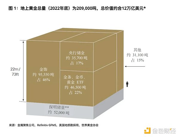 香港RWA热浪袭来：中资机构为何都在抢滩这块新大陆？