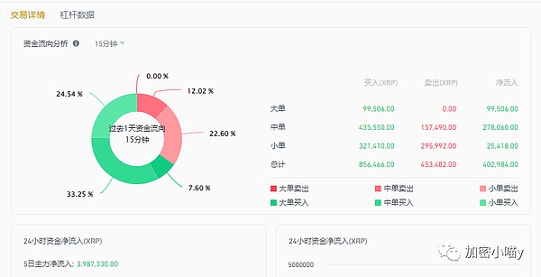 重磅！AB代币登陆美国老牌交易所Kraken，全球布局再下一城