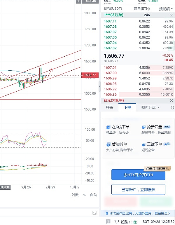 稳定币将掀起金融革命？Coinbase预测2028年市场规模突破万亿门槛