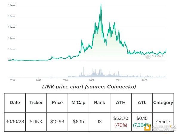 MetaMask Snap为何成为加密货币世界的游戏规则改变者？资深从业者视角
