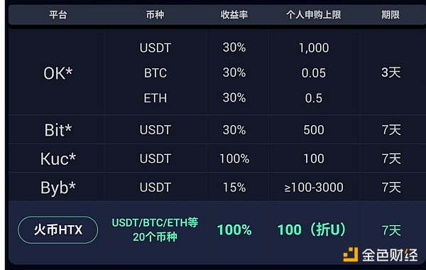 加密货币行业巨震：OneCoin创始团队遭法律严惩，市场动荡再起