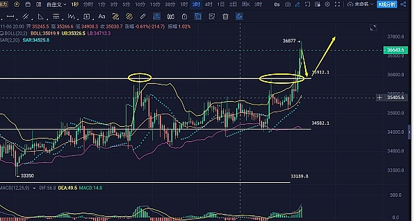 Solana流动质押困局：70%质押率背后的DeFi发展瓶颈