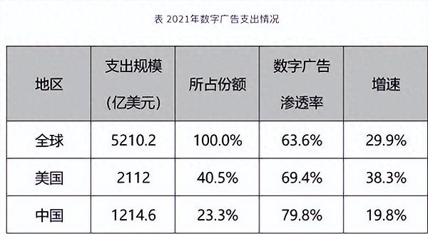 当借贷遇上跨链：一个老韭菜眼中的Hover投资机会