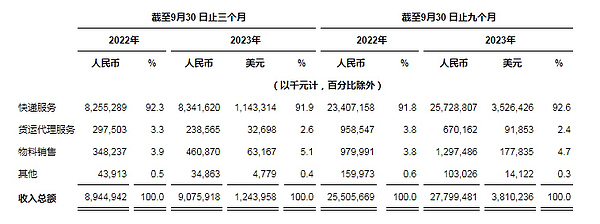警惕！朝鲜黑客的新型钓鱼套路正在席卷加密货币圈