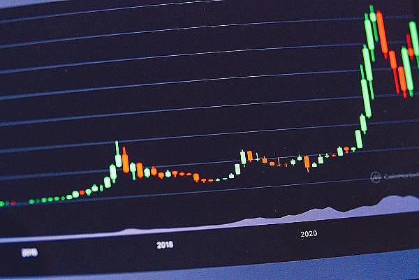 市场周报：加密货币震荡行情中的交易智慧
