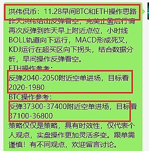 精准预判！比特币空单狂赚500点，以太坊收益30点完美收官