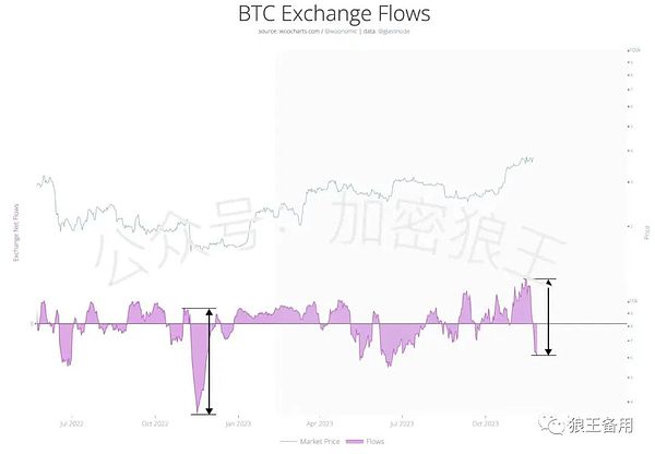 20亿注资！这家AI芯片新贵凭什么引爆资本热潮？