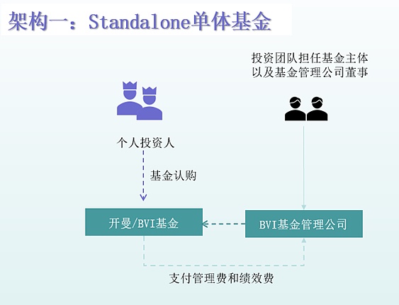 V神南洋理工演讲：一个极客眼中以太坊的蜕变史
