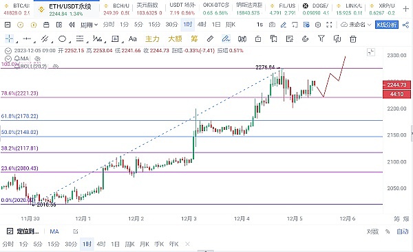 波场TRON质押狂欢：186亿美元TVL背后的生态突围