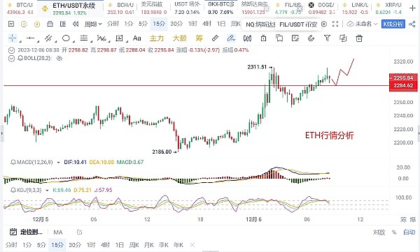 深度观察：TON生态系统的崛起与挑战