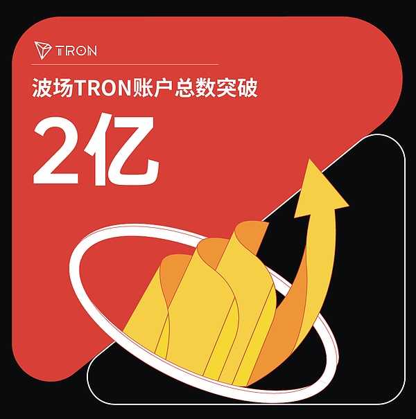 以太坊今日走势分析：弱势震荡中寻找机会
