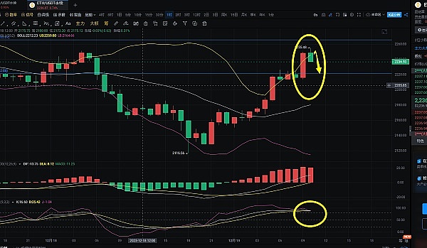 Scroll主网终于来了！深度剖析这个革命性zkEVM架构