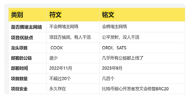 SSFINALITY：加密世界的下一个颠覆者正在崛起
