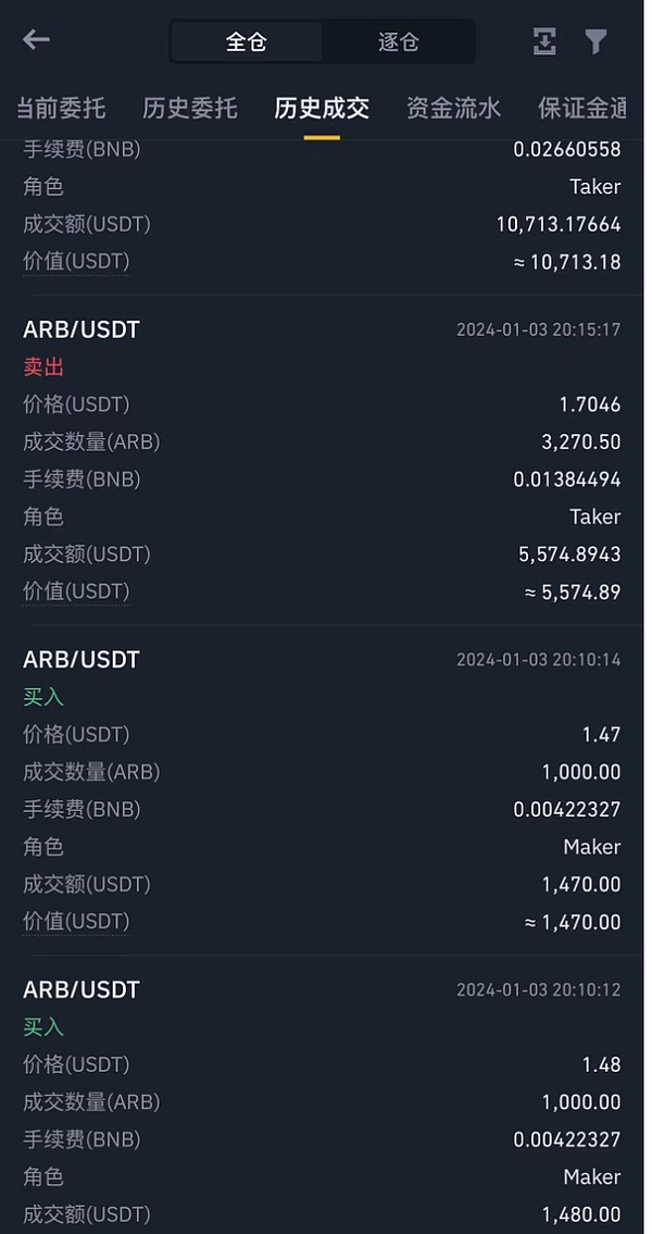 比特币百年生存战：一场关于信任的革命会走向何方？