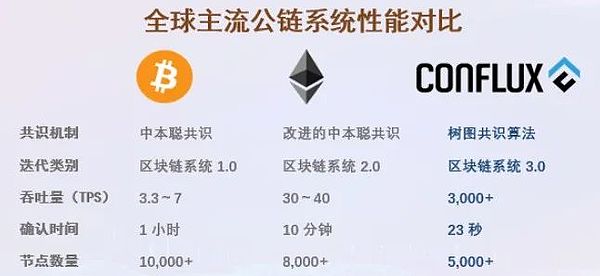 STRAX代币缘何异军突起？深度解析68%暴涨背后的秘密