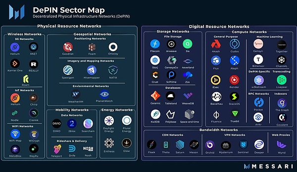 Coinbase紧急澄清：印度市场服务不会全面停摆，违规账户才是重点
